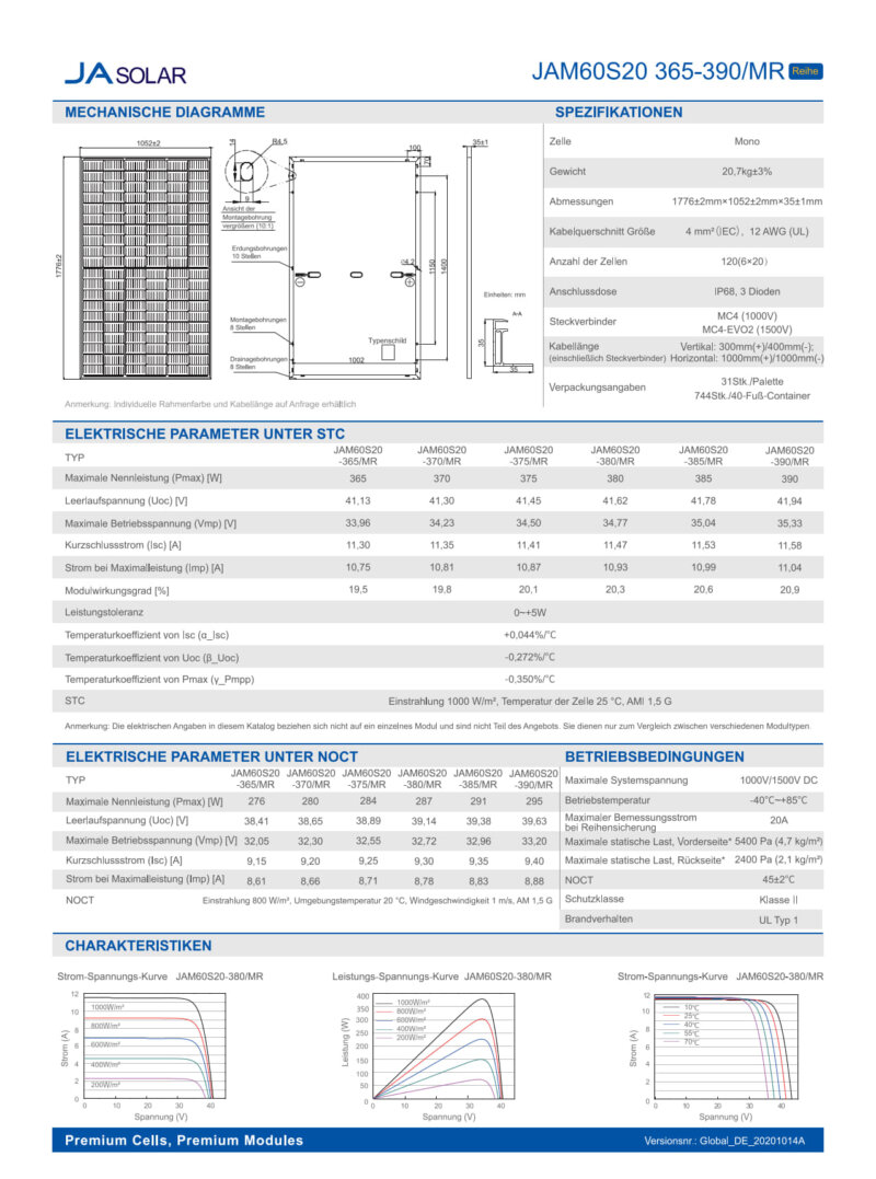 63a05a8b6cc40114a1632832 Solarmodule JASolar JAM60S20 380W 2