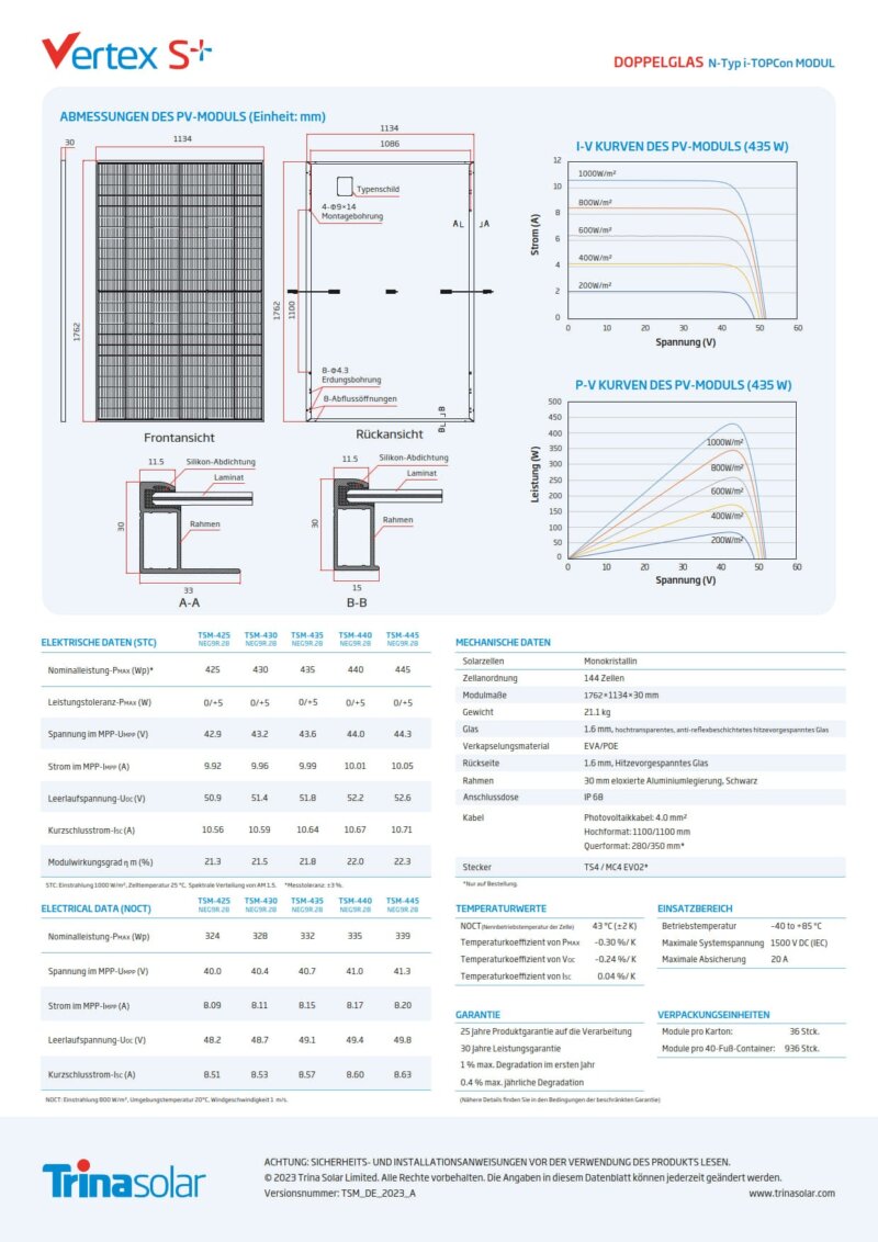 230216 2 Datasheet VertexS NEG9R.28 DE 2023 A 2 edcba5ca 0a0d 42c0 aea1 ae872f618ba2