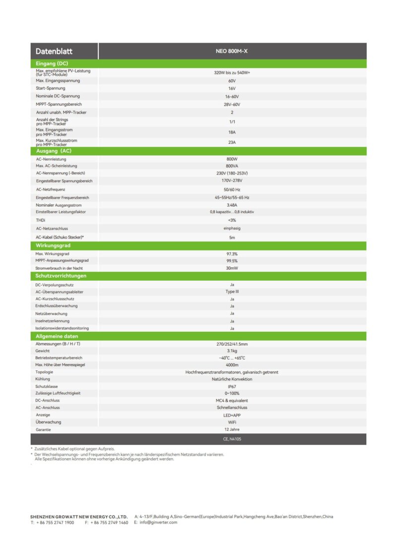 NEO 800M X WiFi Datenblatt DE 202403 2